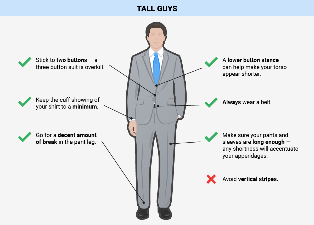 Workforce1 Career Blog — Via businessinsider: The best kind of suit for...