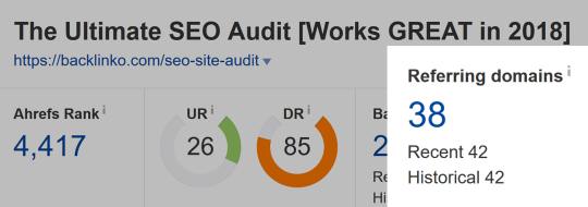 Ahrefs – Only 38 sites linking to Backlinko’s top 3 content Ahrefs – Only 38 sites linking to Backlinko's top 3 content