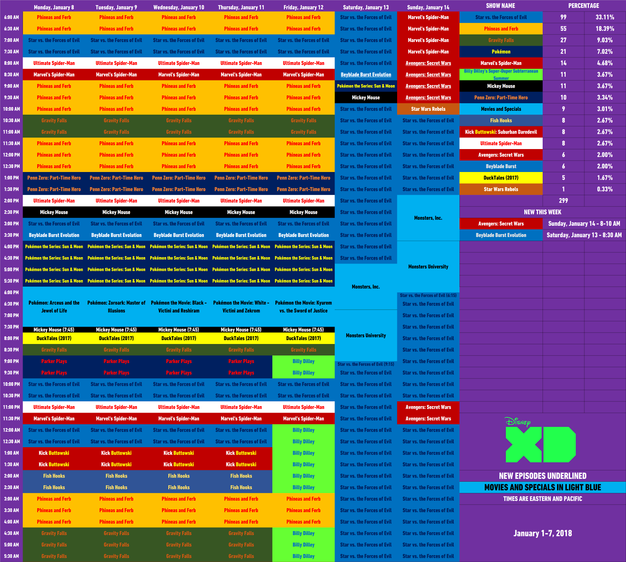 disney schedule thread and archive — here is disney xd's schedule