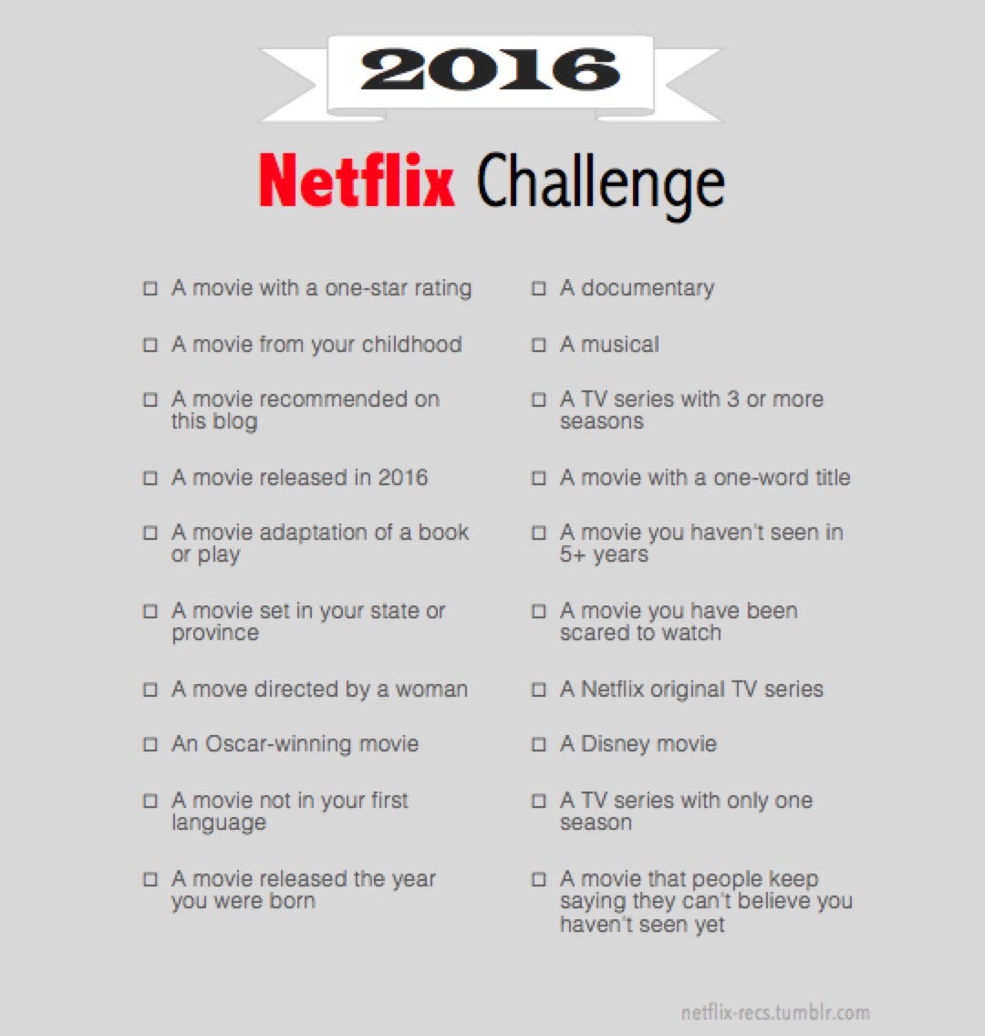 Netflix Recs - Made this 2016 Netflix Challenge incase anyone...