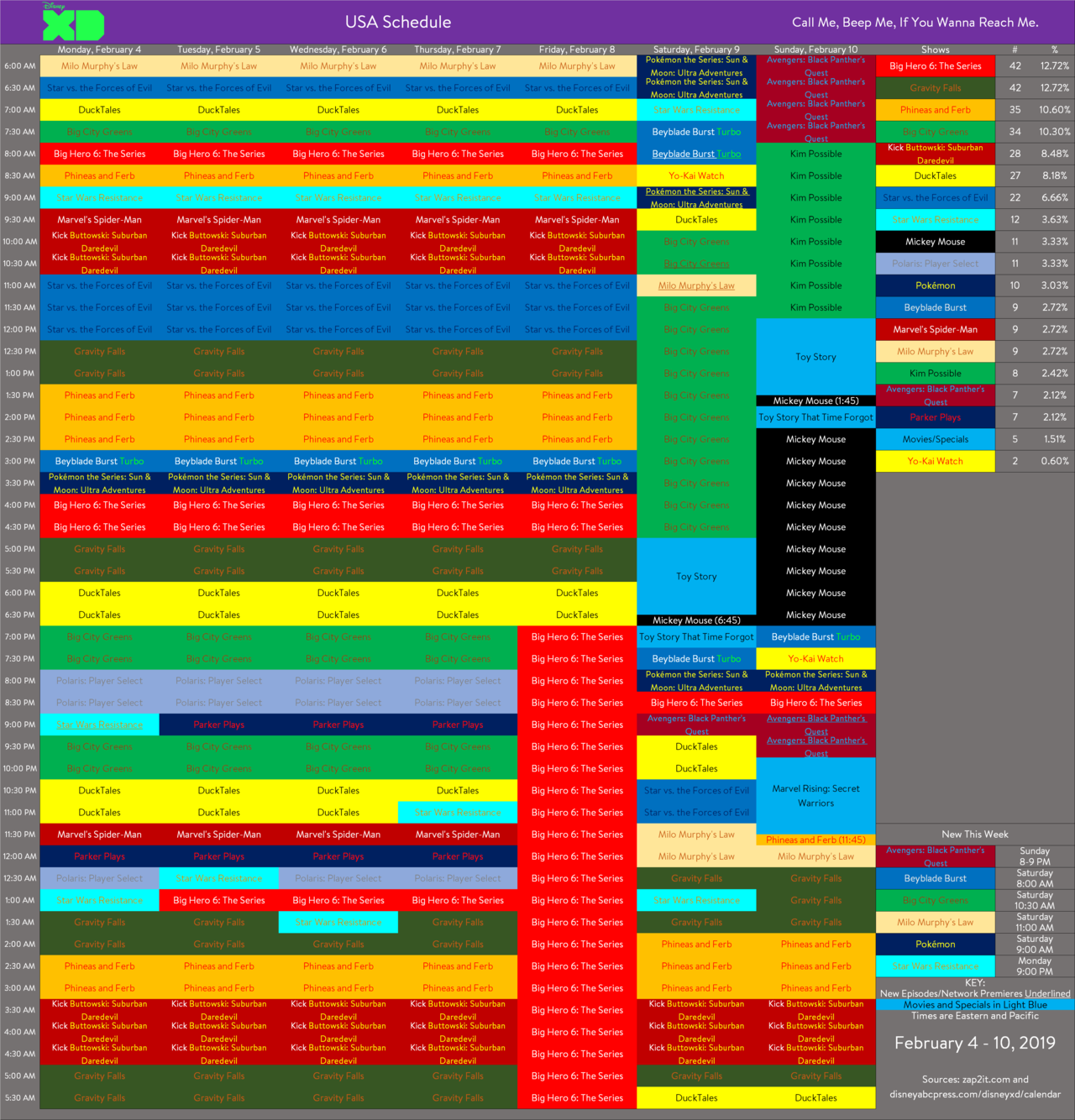 Disney Schedule Thread and Archive — Here’s Disney XD’s Schedule for