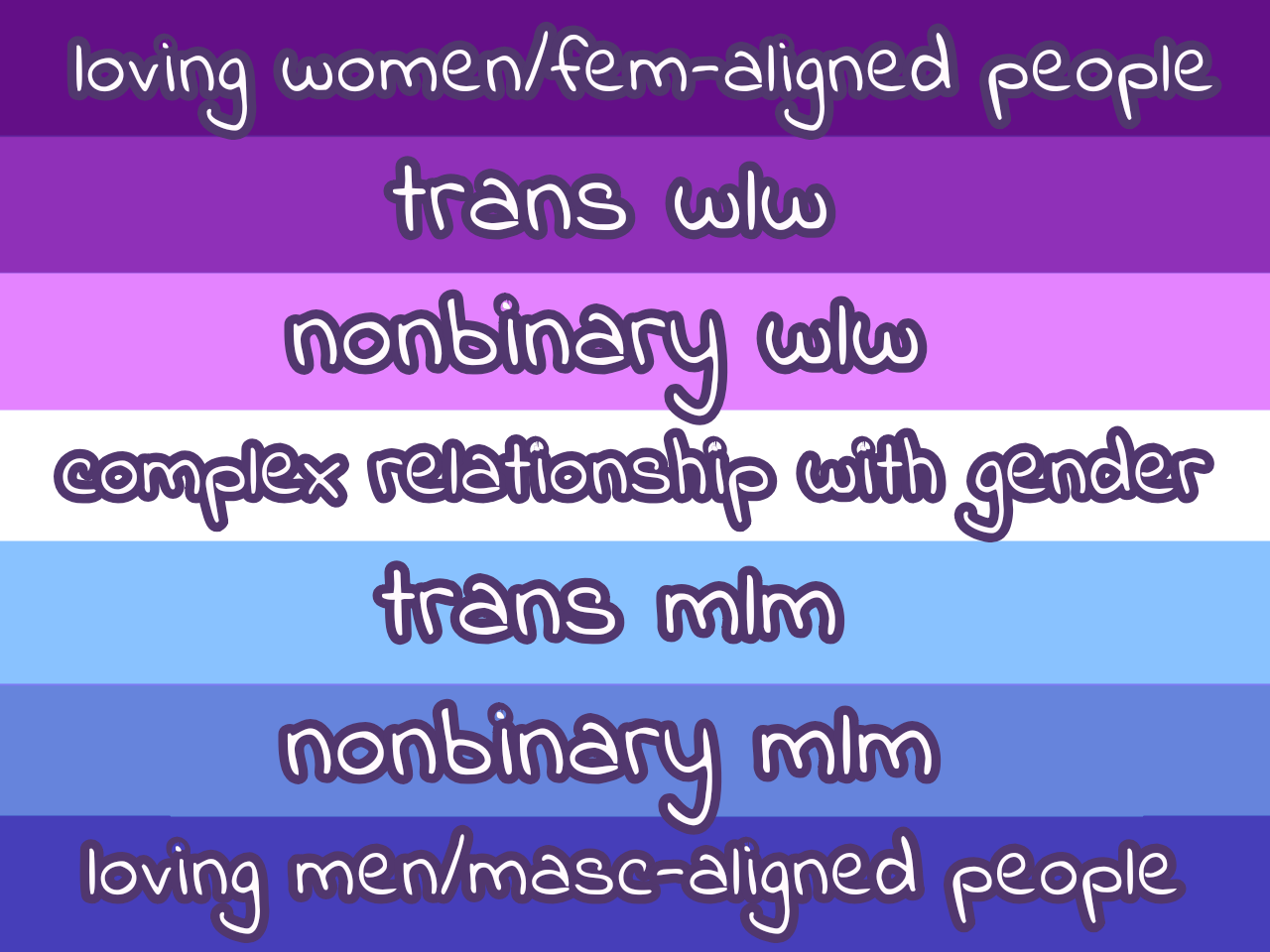 mlm pride flag | Tumblr