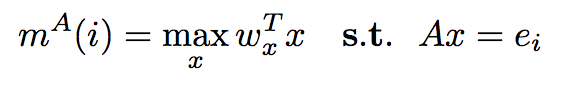 Optimization learning and natural algorithms phd thesis