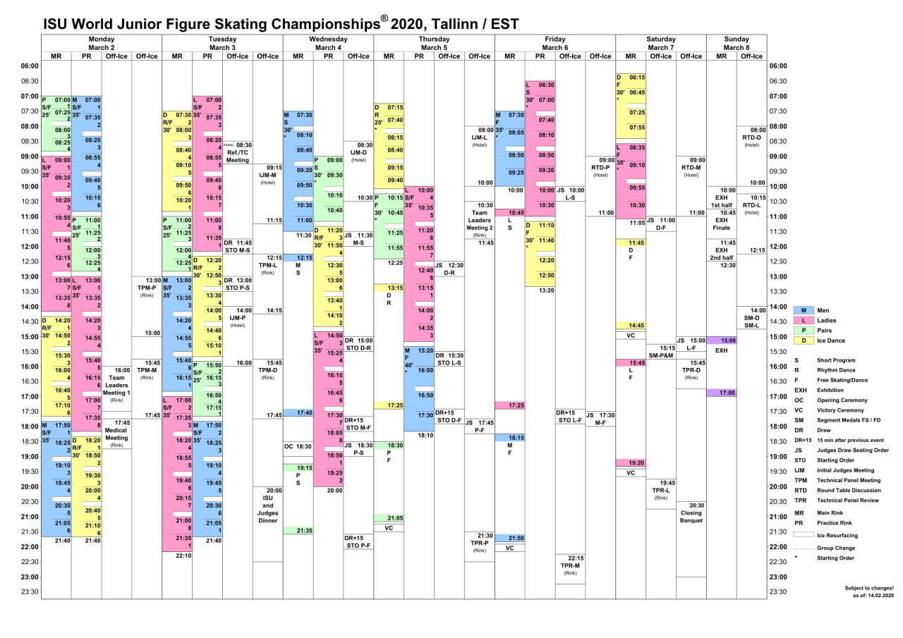 olympics 2020 figure skating schedule