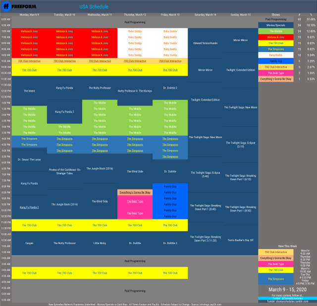 Disney Schedule Thread and Archive — Here’s Freeform’s Schedule for ...