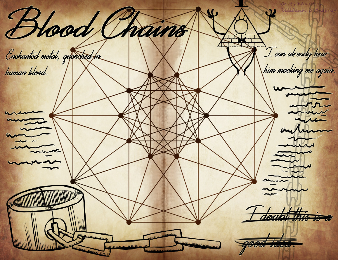 Blood Chains Chapter 1 A Singsong Society