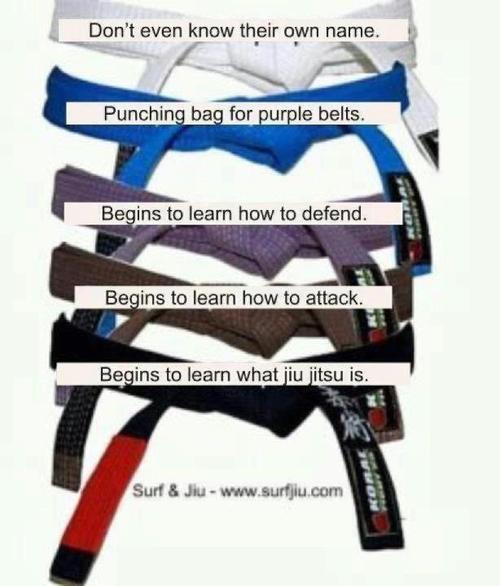 WHITE BELT ME! lol