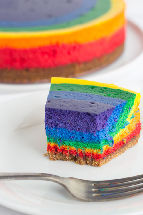 sweetoothgirl:Rainbow Cheesecake