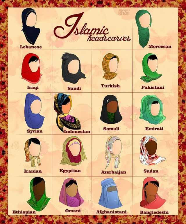 Islamic Headscarf 101 There Are Hundreds Of Ways Perfectly Modest