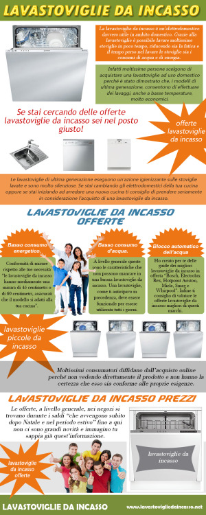 lavastoviglie da incasso prezzi lavastoviglie da incasso prezzi