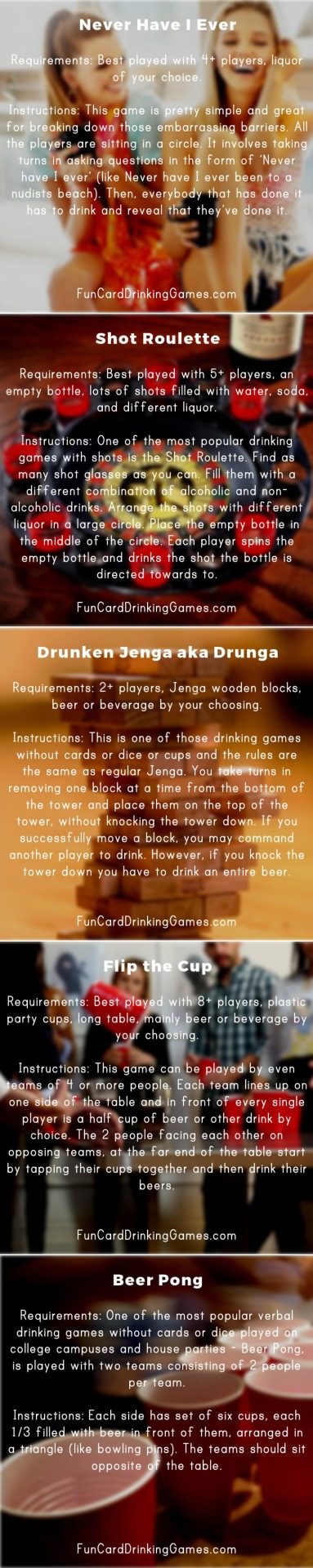 Industry Update | DRINKING GAMES WITHOUT CARDS