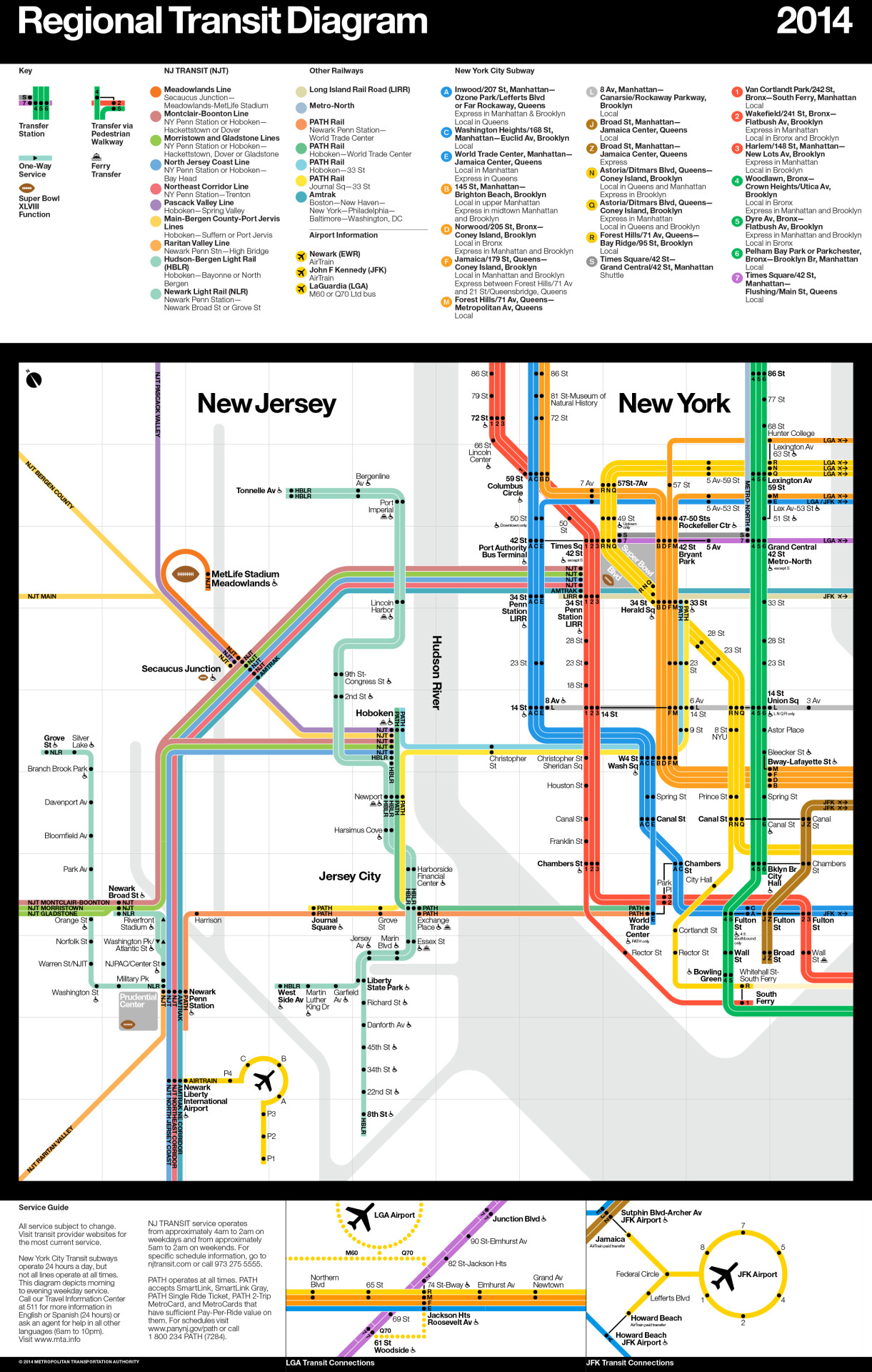 new jersey transit map
