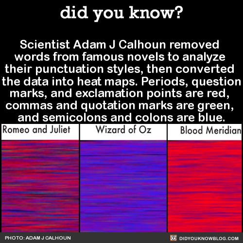 did-you-kno:Scientist Adam J Calhoun removed words from famous...