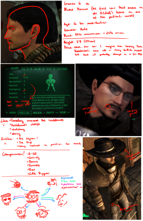 Arcade gannon | Tumblr
