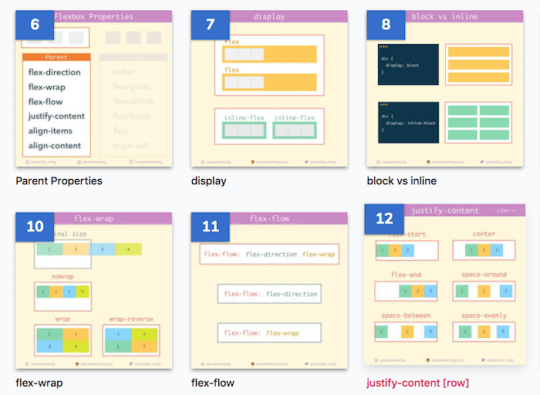 Flexbox30