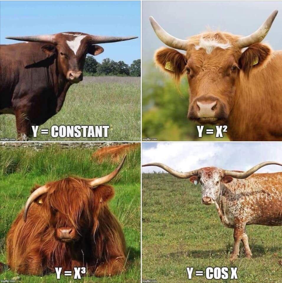 Atmospheric Composition