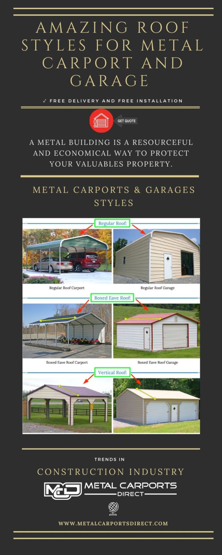 Garage Carport Combo Plans
