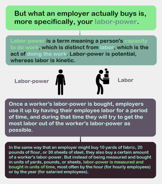 Topics tagged under minimum-wage on webd Tumblr_pppvdd8ua01xwqthvo3_540