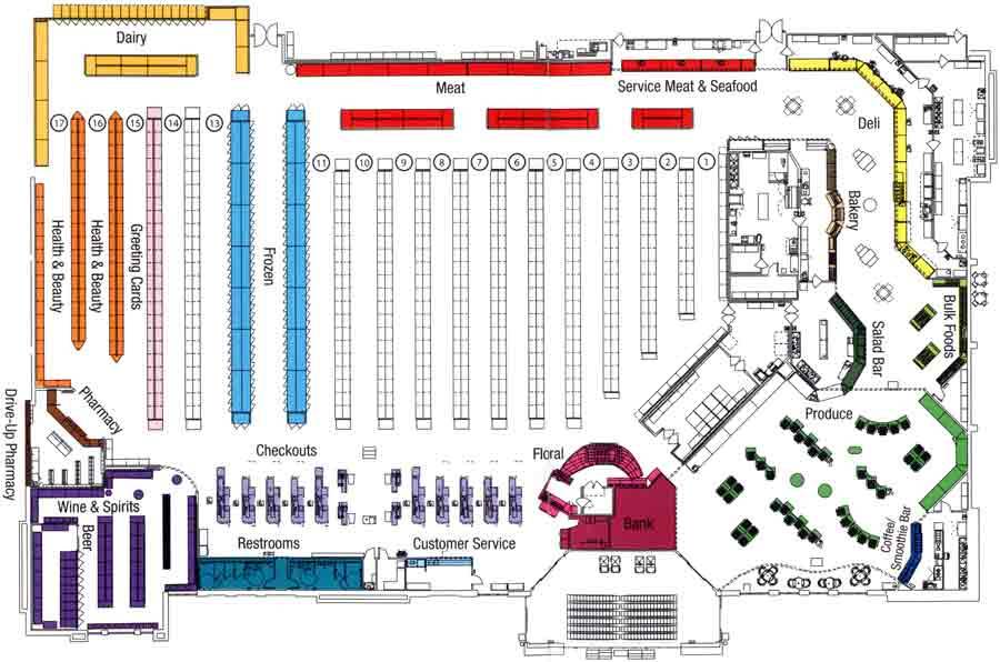 Cutaways, Floorplans, & Blueprints, Grocery Store Floor Plans and ...