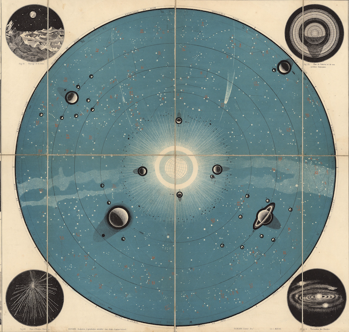 Infographicus — Nemfrog: What’s In The Sky. Carte Astronomique De...