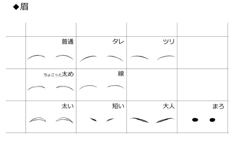 Шаблон eyes кап кут