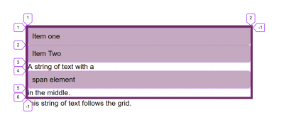 A single column grid with five rows