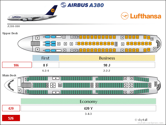 Airbus A380 Airbus A380 800 Cabins Of The Top 10 Biggest