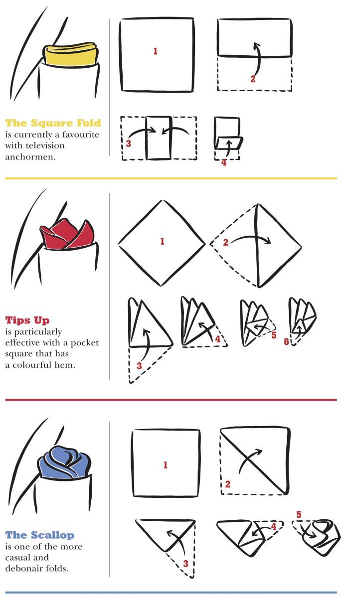 DIY Pocket square folds: The Square Fold / Tips Up...