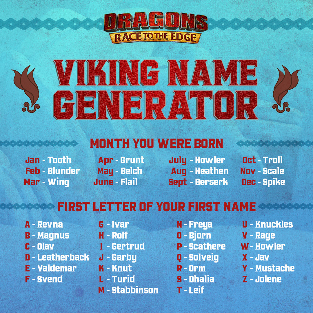 How To Train Your Dragon What s Your Viking Name Tell Us Below 
