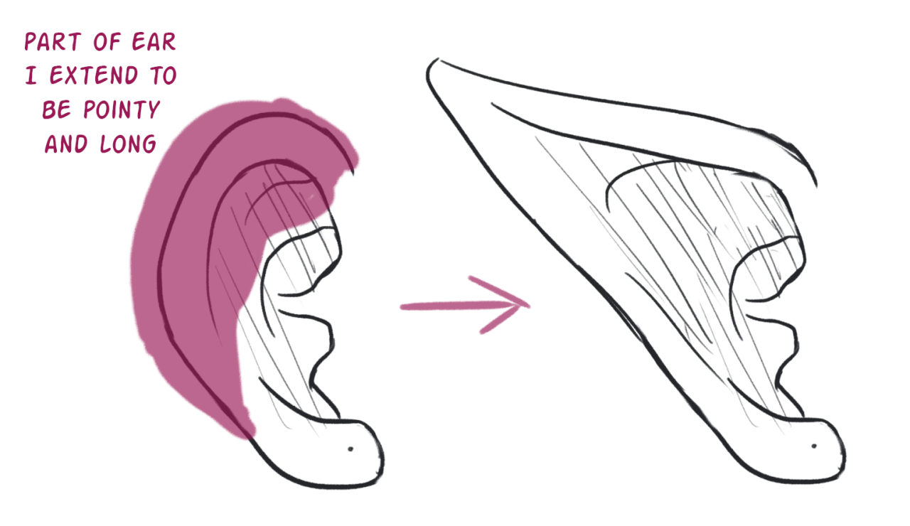 How To Draw Cartoon Elf Ears