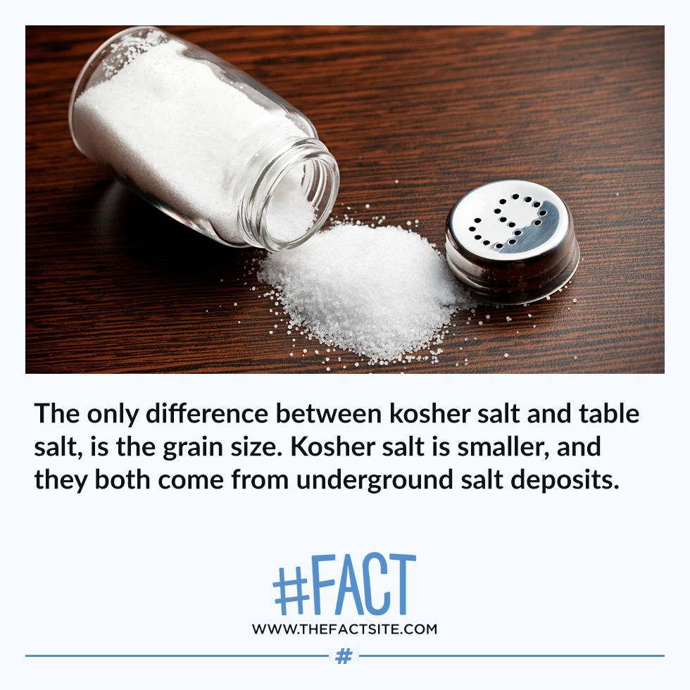 The Fact Site The only difference between kosher salt and table...