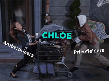 Large Portion Of Lis Fandom Large Portion Of Lis Fandom
