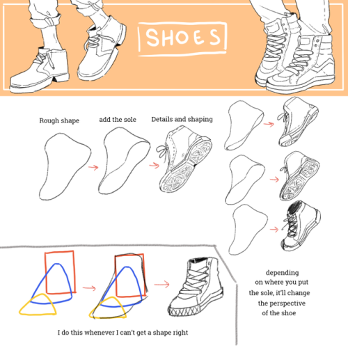 How To Draw Shoes Step By Step For Beginners - Howto Techno