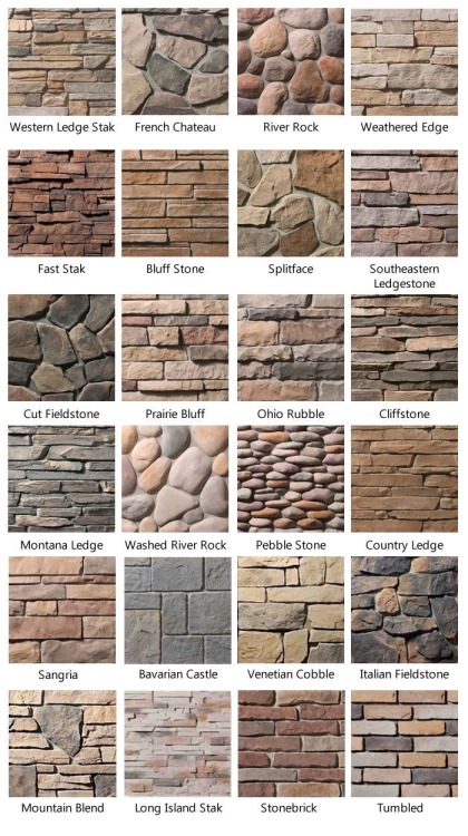 owlmylove:talesfromweirdland:Know your bricks!tag yourself...