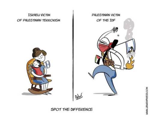 eretzyisrael:Source: The Israeli Cartoon Project