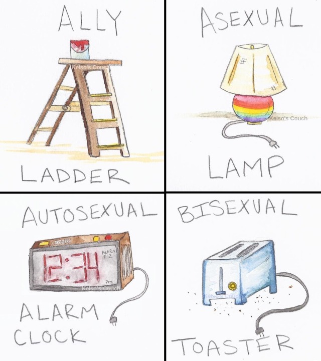 assigning gender to inanimate objects