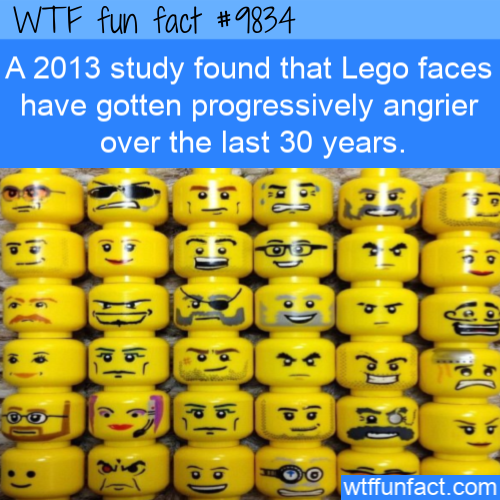 Amazing Facts: A 2013 study found that Lego faces have gotten progressively angrier over the last 30 years.