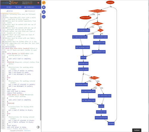 pseudocode on Tumblr