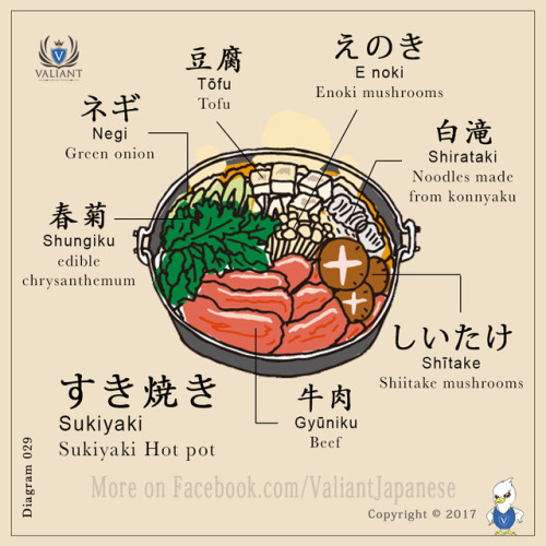 valiantschool:Eating some foods in Japan? take note of these...