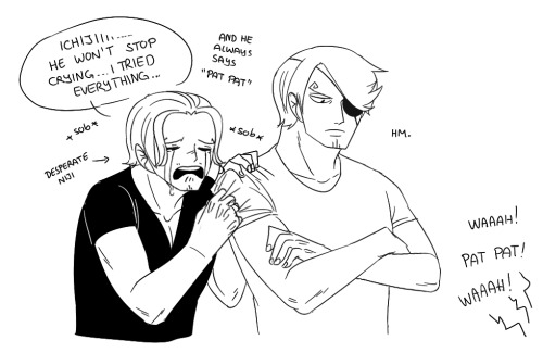 ask-the-vinsmokes:BrotherhoodAUPat Pat = EyepatchPoor Niji...