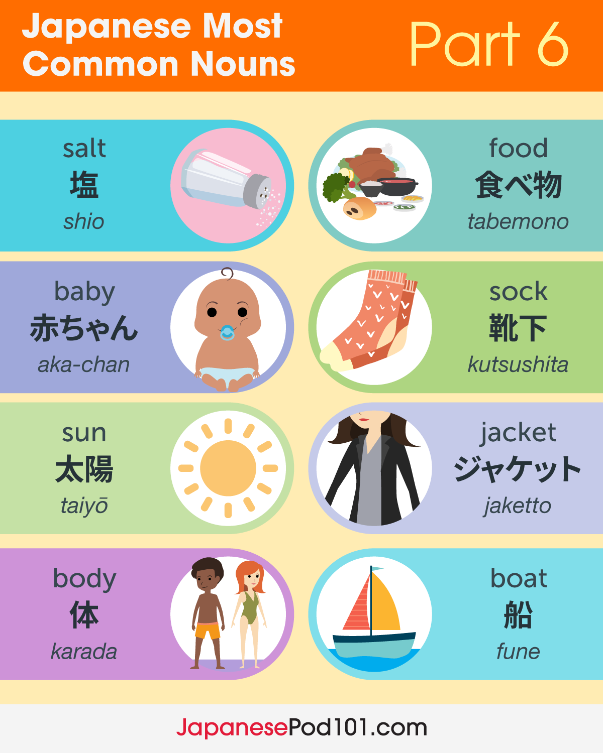 learn-japanese-japanesepod101-today-we-learned-how-to-tell-time