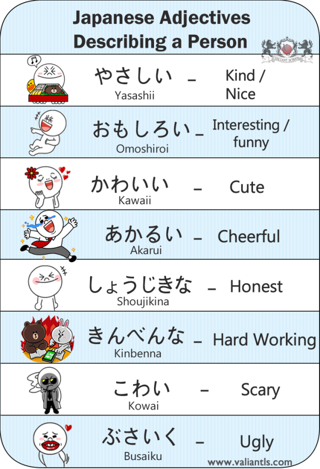 Valiantschool Simple Japanese Adjectives Nihongogogo 