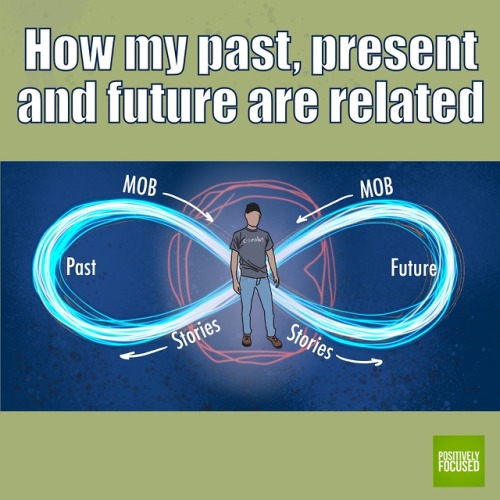 positivlyfocused