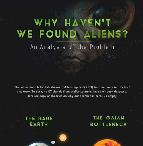 spaceexp:Theories on why we haven’t found alien life yet. via...