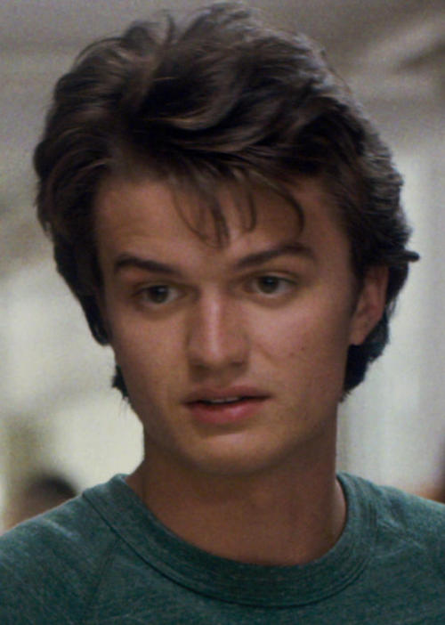 large-leader:Leon Trotsky - 1897Steve Harrington - 1983