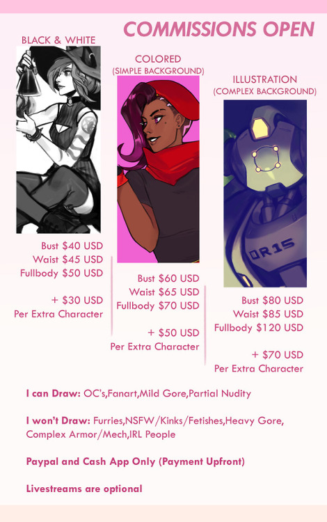 dragonaer123:Here are my new prices for commissions (: If...