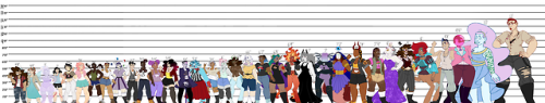 electricdoxy:height ref of all my ocs. 