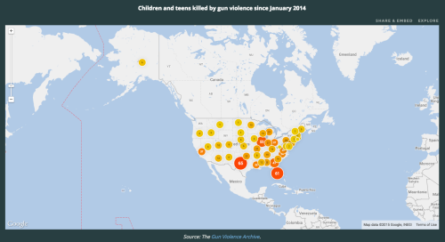 Gun Violence StatisticsDeaths and injuries among children and...