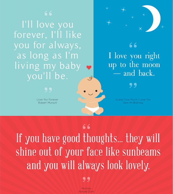 Word Painting — 20 Inspiring Children’s Book Quotes