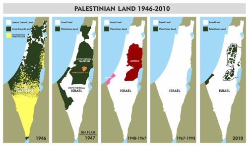 Palestinian Land, 1946-2010. - Maps On The Web